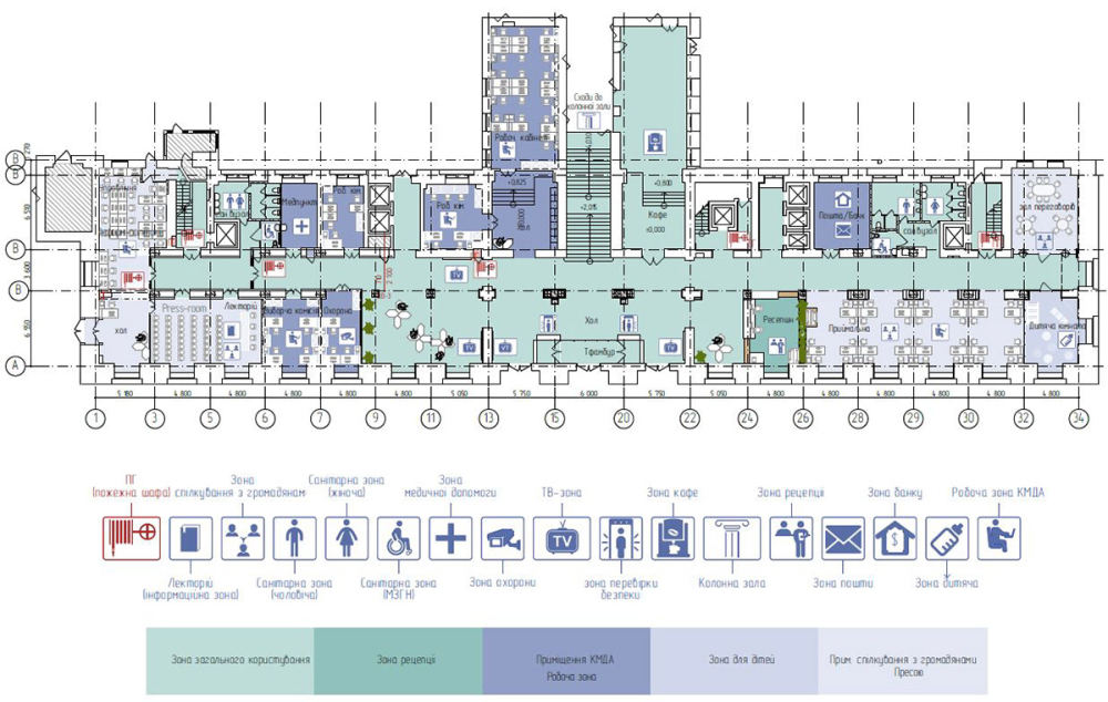 辦公室家具平面布置分布設(shè)計圖