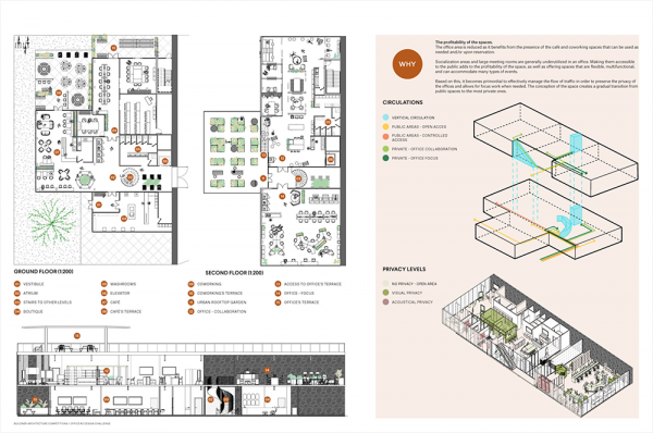 成都辦公室裝修費(fèi)用如何控制？專家支招