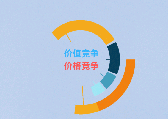 成都工裝的裝修公司哪家口碑好？2025年最